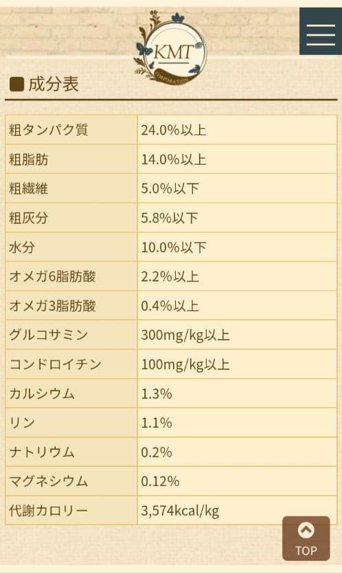 ブリスミックス ラム 小粒 １５kg