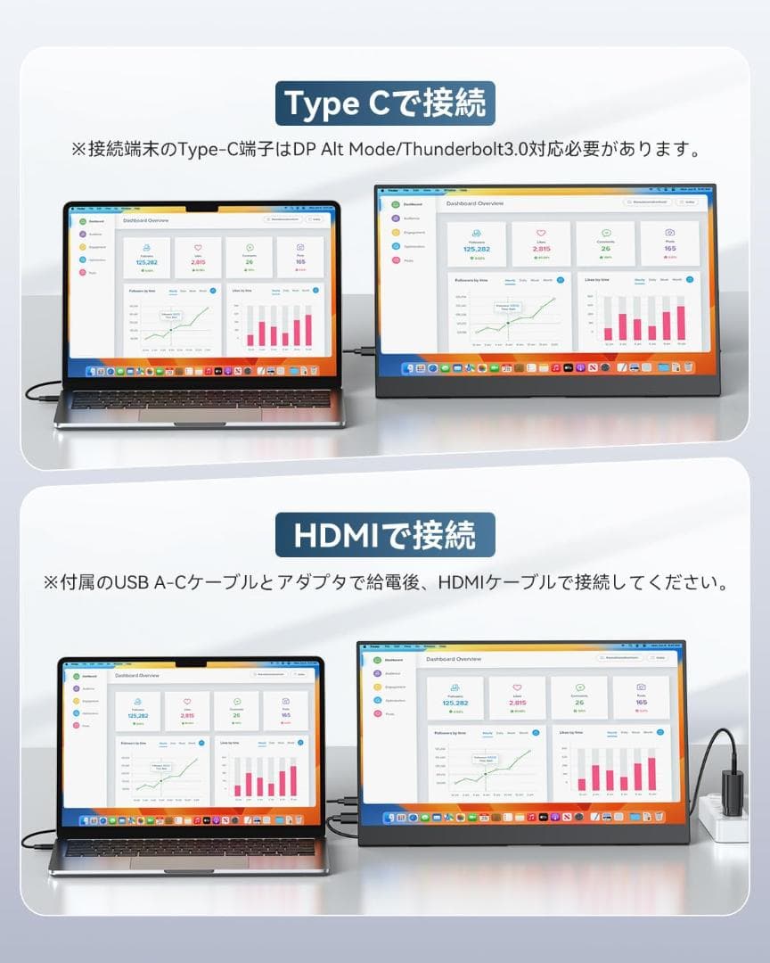 モバイルモニター 15.6インチ 1920*1080 モバイルディスプレイ