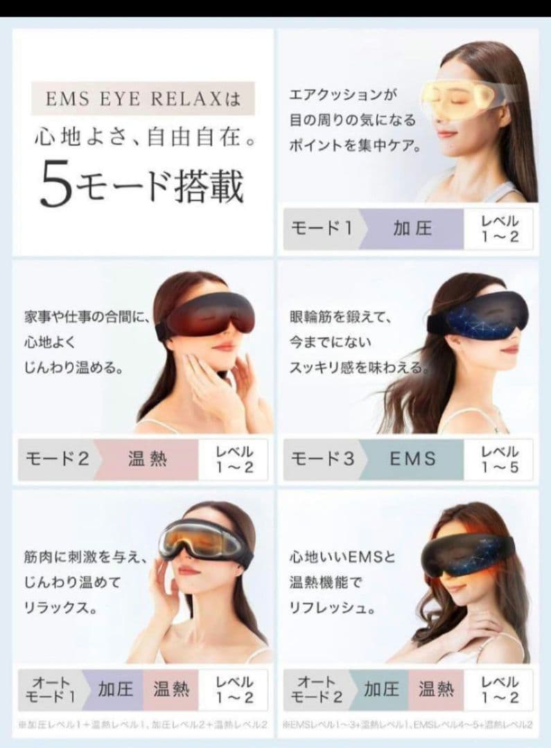 【九州大学博士監修】NIPLUX アイウォーマー EMS EYE RELAX