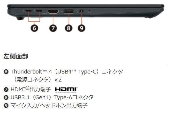 G83KW/12世代i5/SSD 256GB/16GB/FHD/13.3②